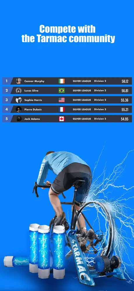 Compete with the Tarmac community